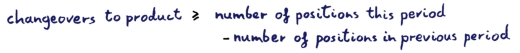 changeovers to product >= number of positions this period - number of positions in previous period