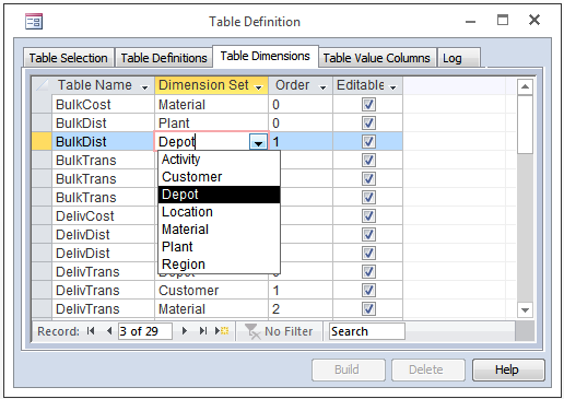 Table Definition